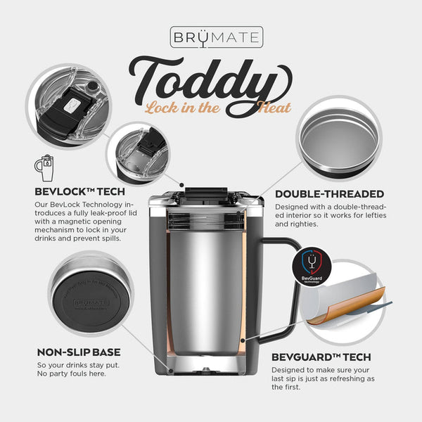 Toddy | Matte Gray | 16oz